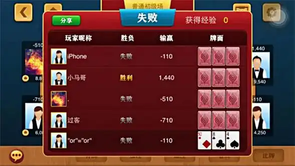 开元棋牌在线注册资讯配图
